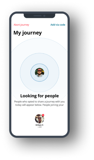 My journey