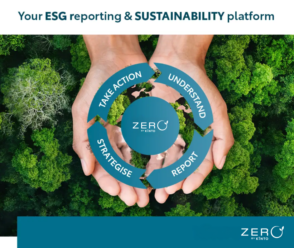 esg reporting and sustainability platform